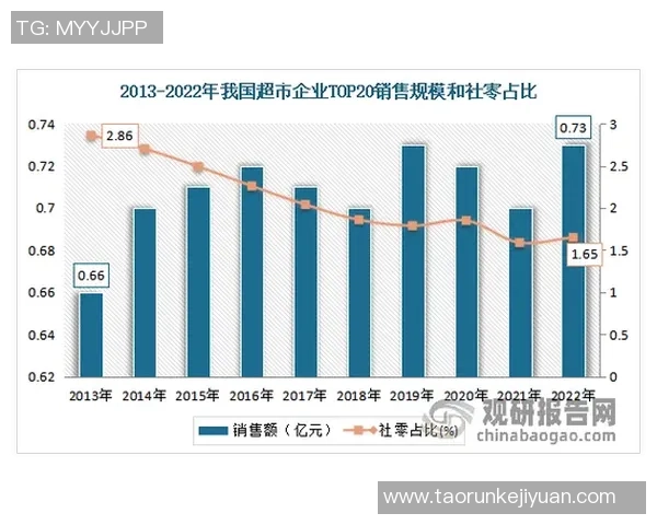 三国足球球星卡是否值得购买投资价值分析与市场前景预测